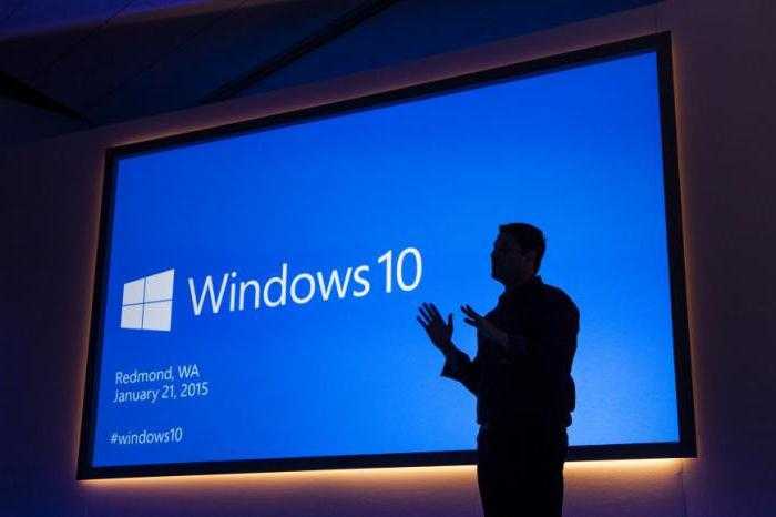 Операционная система Windows 10
