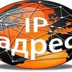Классы IP-адресов. IP-адреса класса А, Б, в