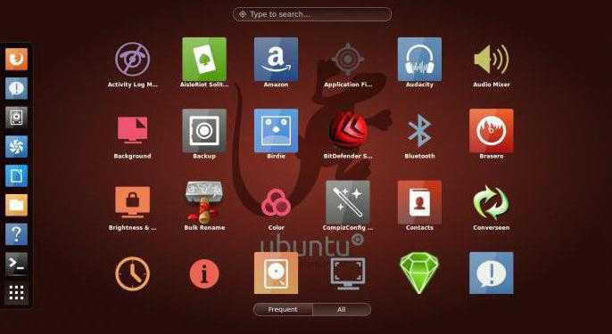 ubuntu 14 04 системные требования